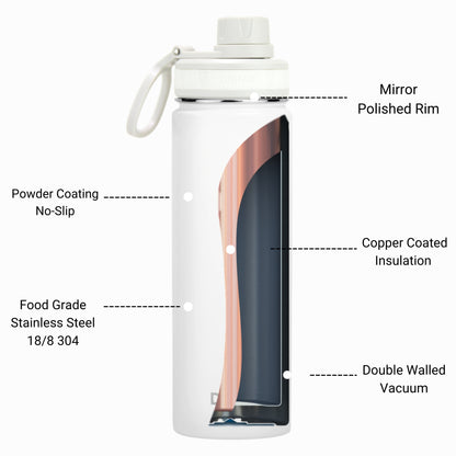 DRINCO® 22oz Stainless Steel Sport Water Bottle - Artic White